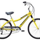 Велосипед Cannondale Daytripper® Dual